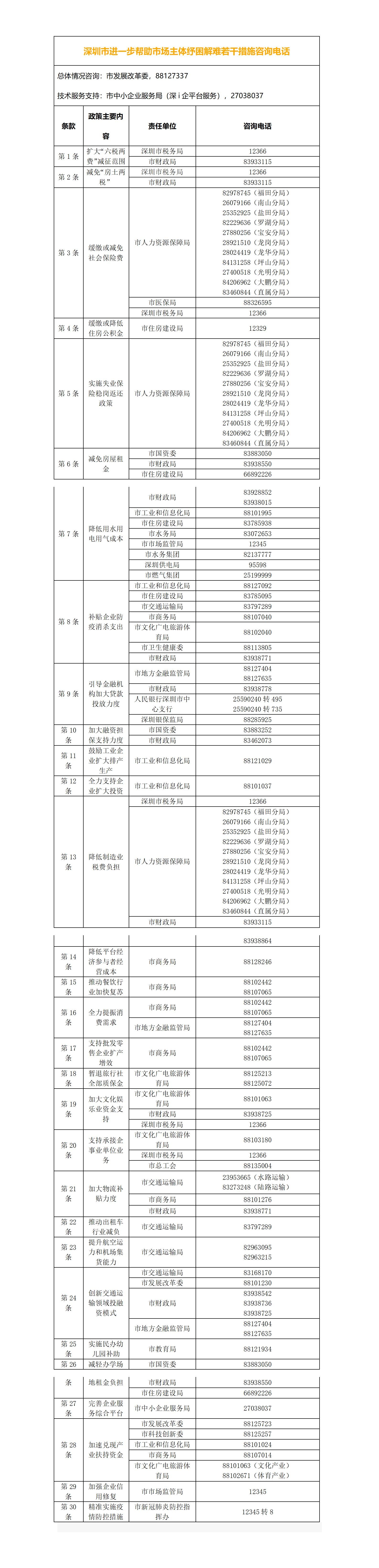 1648517828519866.jpg 1648517828519866.jpg